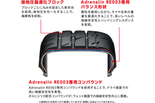 ブリヂストン、“軽自動車向けのポテンザ”「POTENZA Adrenalin