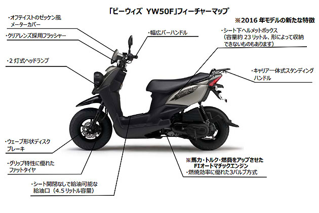 エンジン性能が向上！ヤマハ「ビーウィズ YW50F」 2016年モデル発売 