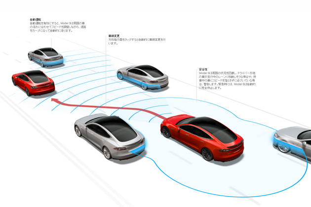 テスラ・モデルS オートパイロット機能を日本国内でもスタート