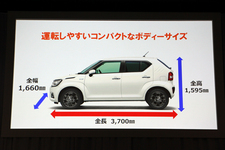 スズキ イグニス 新型車発表会レポート