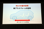 スズキ イグニス 新型車発表会レポート