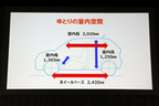 スズキ イグニス 新型車発表会レポート