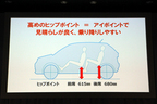 スズキ イグニス 新型車発表会レポート