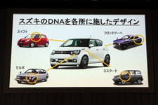 スズキ イグニス 新型車発表会レポート