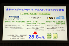 スズキ イグニス 新型車発表会レポート