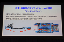 スズキ イグニス 新型車発表会レポート