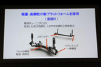 スズキ イグニス 新型車発表会レポート