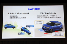 スズキ イグニス 新型車発表会レポート