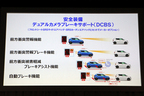 スズキ イグニス 新型車発表会レポート