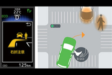 路車間通信システム（DSSS ： Driving Safety Support Systems）