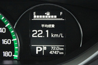 スズキ ソリオハイブリッド 高速道路における実燃費は「22.1km/L」