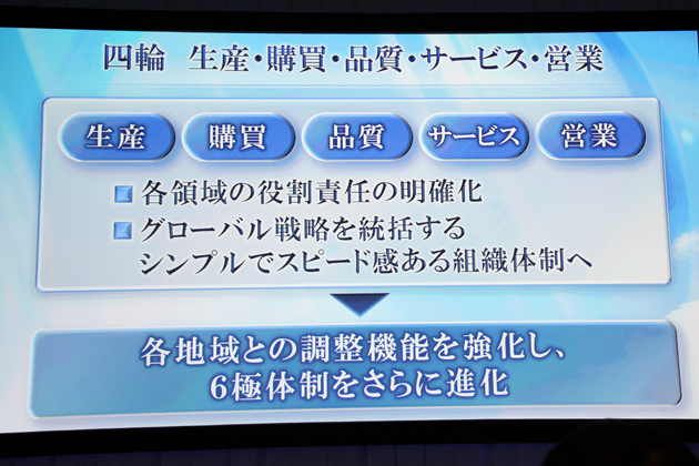 ホンダ 八郷社長が会見 ～新体制でHonda車が変わる！？～[2016/02/24 Honda社長会見]