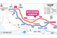 東名/新東名 開通前後の交通量増減