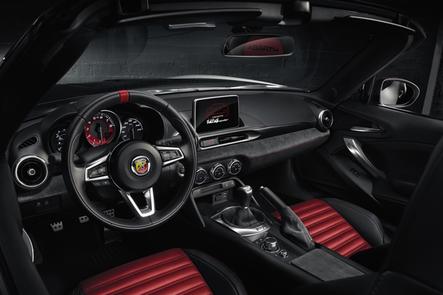 アバルト 124スパイダー