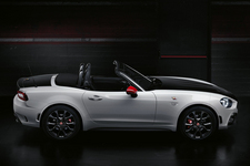 アバルト 124スパイダー