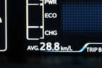 トヨタ プリウス 燃費テスト 総合実燃費は「28.8km/L」