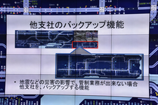 地震などの災害の影響で管制業務が出来ない場合など他支社をバックアップする機能も備えられている