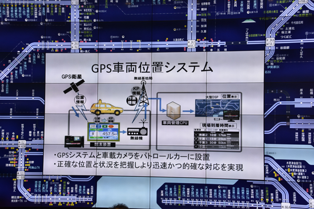 GPS車両位置システム