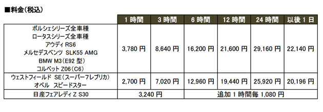 料金（消費税込）