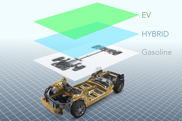次期インプレッサから採用を開始する次世代プラットフォーム（スバルグローバルプラットフォーム）