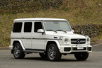 ほんま、贅沢やなあ・・・メルセデス・ベンツ 新型 Gクラス「G550」(AMG V8 4.0ツインターボ) ショートインプレッション／今井優杏