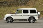 ほんま、贅沢やなあ・・・メルセデス・ベンツ 新型 Gクラス「G550」(AMG V8 4.0ツインターボ) ショートインプレッション／今井優杏