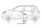 トヨタ 新型パッソ