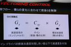 マツダ SKYACTIV-VEHICLE DYNAMICS 新技術：G-Vectoring Control
