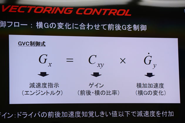 またマツダマジックだ！エンジンでシャシー性能を高める「GVC（Gベクタリングコントロール）」でクルマの常識を変える