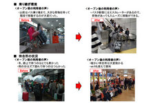 バスタ新宿の乗り継ぎ環境　Befor After