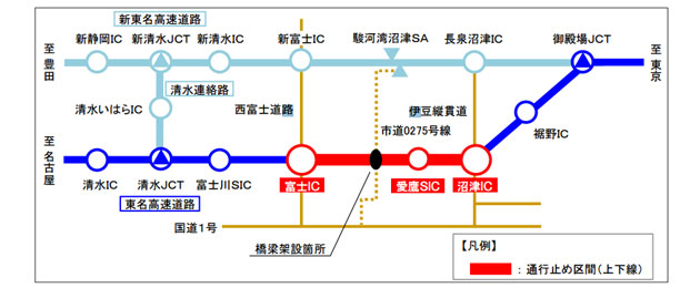 通行止め区間：東名高速道路 沼津ＩＣ～富士ＩＣ 上下線