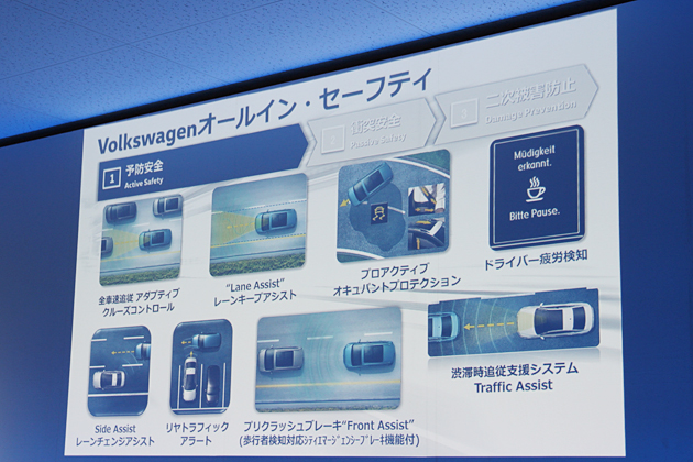 フォルクスワーゲン オールイン・セーフティ