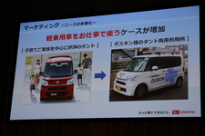 ダイハツ工業 新型軽商用車「ハイゼット キャディー」報道発表会レポート[2016年6月13日月曜日／会場：恵比寿ガーデンプレイス 恵比寿ガーデンホール＆センター広場(東京都目黒区)]