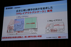 ダイハツ工業 新型軽商用車「ハイゼット キャディー」報道発表会レポート[2016年6月13日月曜日／会場：恵比寿ガーデンプレイス 恵比寿ガーデンホール＆センター広場(東京都目黒区)]