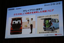 ダイハツ工業 新型軽商用車「ハイゼット キャディー」報道発表会レポート[2016年6月13日月曜日／会場：恵比寿ガーデンプレイス 恵比寿ガーデンホール＆センター広場(東京都目黒区)]