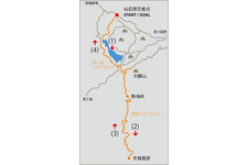 インプvsランエポWRC黄金期乗り比べツーリングのコース