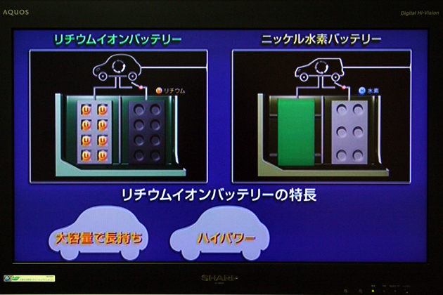 日産 リチウムとイオンバッテリーの蓄積図