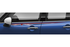 ミニ ビクトリア