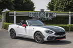 Abarth 124 Spider（アバルト 124スパイダー）