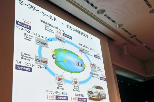 「自動運転社会の実現に向けて」シンポジウム