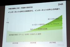 DeNA(ディー・エヌ・エー)オートモーティブ 新交通サービス「Robot Shuttle(ロボットシャトル)」発表会レポート[2016年7月7日木曜日／会場：六本木ヒルズ アリーナ他]