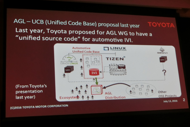 トヨタvsグーグル！？車載ソフトウェア開発でトヨタが勝負をかける「AGL」とは？