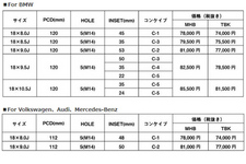 BMW/VW/アウディ/メルセデス・ベンツ サイズ・価格