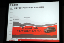 【発表会レポート】日産 新型 セレナ 公道デビュー「#BIG #EASY #FUN」[2016年8月24日水曜日／日産グローバル本社]