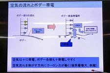 トヨタ 新型 86(ハチロク)[”kouki”2016年8月マイナーチェンジ・後期モデル] 試乗レポート／五味康隆