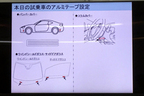 トヨタ 新型 86(ハチロク)[”kouki”2016年8月マイナーチェンジ・後期モデル] 試乗レポート／五味康隆