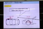 トヨタ 新型 86(ハチロク)[”kouki”2016年8月マイナーチェンジ・後期モデル] 試乗レポート／五味康隆