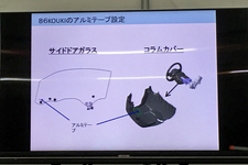 トヨタ 新型 86(ハチロク)[”kouki”2016年8月マイナーチェンジ・後期モデル] 試乗レポート／五味康隆