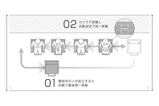 日産 プロパイロットチェア