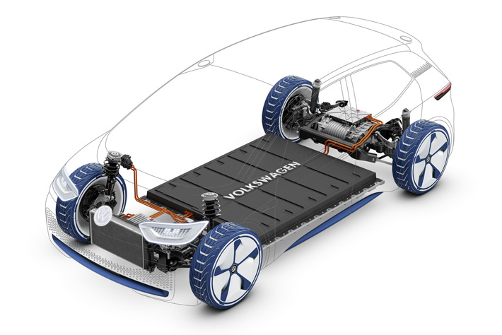 フォルクスワーゲン EVコンセプト「I.D.」